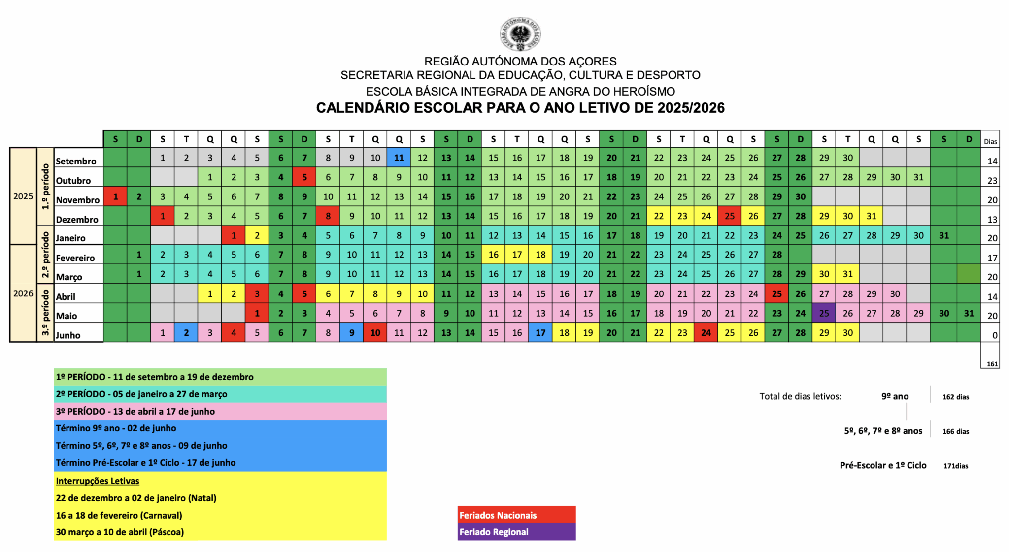 Calendário escolar 2025/2026 - Escola Básica Integrada de Angra do Heroísmo